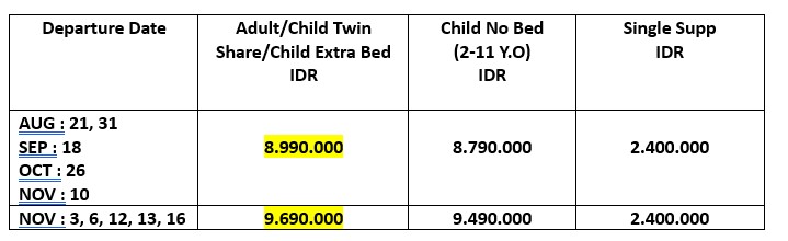 HARGA CHINAAA
